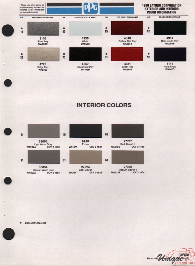 1996 GM Saturn Paint Charts PPG 5